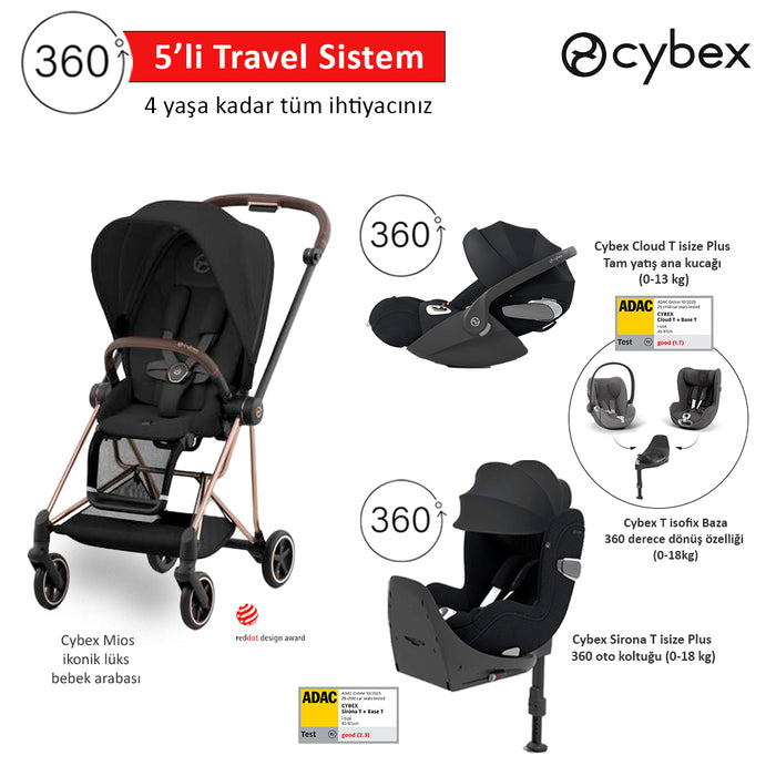 <u>5 li travel sistem indirimi </u><br>Cybex Mios +<br> Cybex Cloud T 360 isize PLUS +<br>Cybex Sirona T 360 isize PLUS +<br>Cybex T isofix Baza+<br> Cybex Mios Adaptör