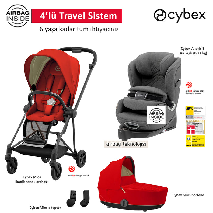 Cybex Mios alana <br> <u>TOPLAM 105.000 tl DEĞERİNDE</u> <br> Adac birincisi en yüksek puanlı <br> Cybex Anoris ve Cybex portbebe<br> <u>HEDİYE</u>