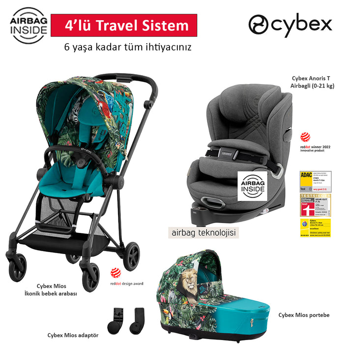 Cybex Mios alana <br> <u>TOPLAM 105.000 tl DEĞERİNDE</u> <br> Adac birincisi en yüksek puanlı <br> Cybex Anoris ve Cybex portbebe<br> <u>HEDİYE</u>