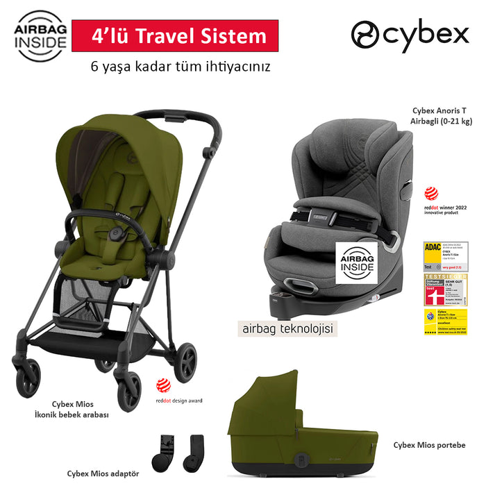 Cybex Mios alana <br> <u>TOPLAM 105.000 tl DEĞERİNDE</u> <br> Adac birincisi en yüksek puanlı <br> Cybex Anoris ve Cybex portbebe<br> <u>HEDİYE</u>