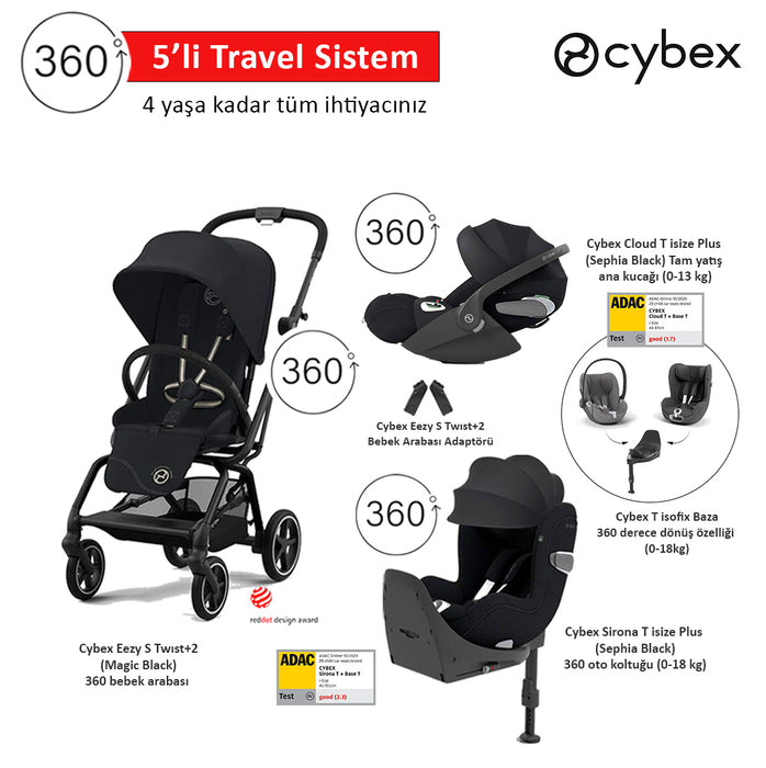 <u>5 li travel sistem indirimi </u><br>Cybex Eezy S 360 Twist2 +<br> Cybex Cloud T 360 isize +<br>Cybex Sirona T 360 isize +<br>Cybex T isofix Baza+<br>Cybex Eezy Adaptör