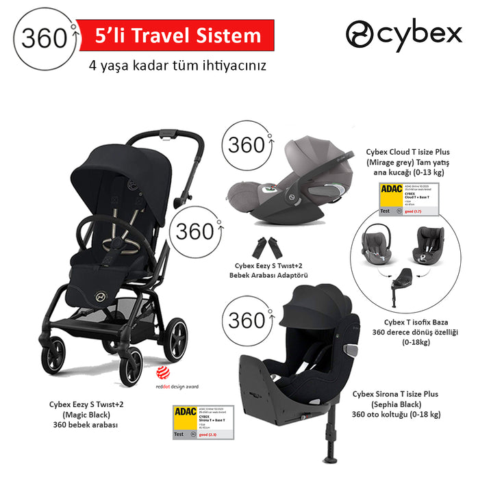 <u>5 li travel sistem indirimi </u><br>Cybex Eezy S 360 Twist+2 +<br> Cybex Cloud T 360 isize +<br>Cybex Sirona T 360 isize +<br>Cybex T isofix Baza+<br>Cybex Eezy Adaptör