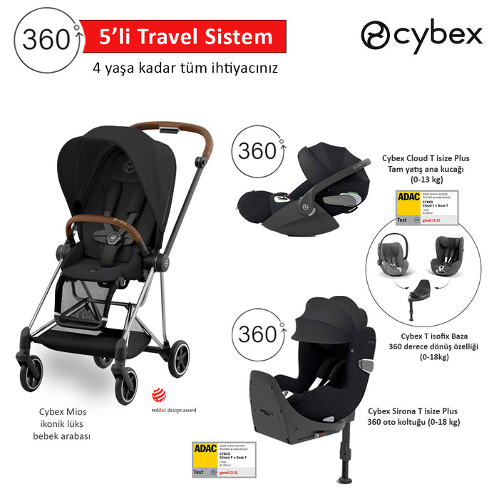 <u>5 li travel sistem indirimi </u><br>Cybex Mios +<br> Cybex Cloud T 360 isize PLUS +<br>Cybex Sirona T 360 isize PLUS +<br>Cybex T isofix Baza+<br> Cybex Mios Adaptör