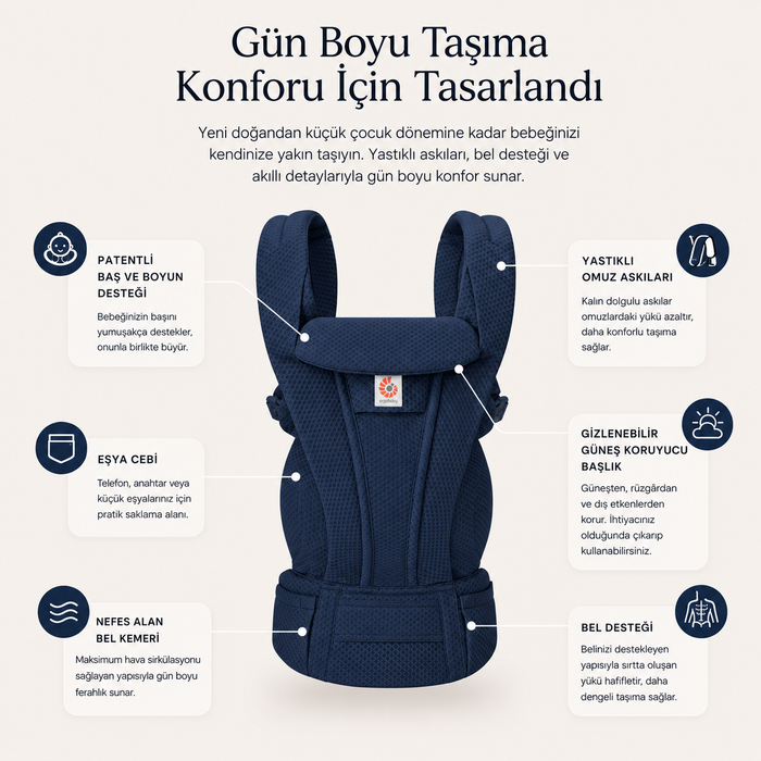 Ergobaby bebek taşıyıcı - Omni Deluxe Mesh (midnight blue)