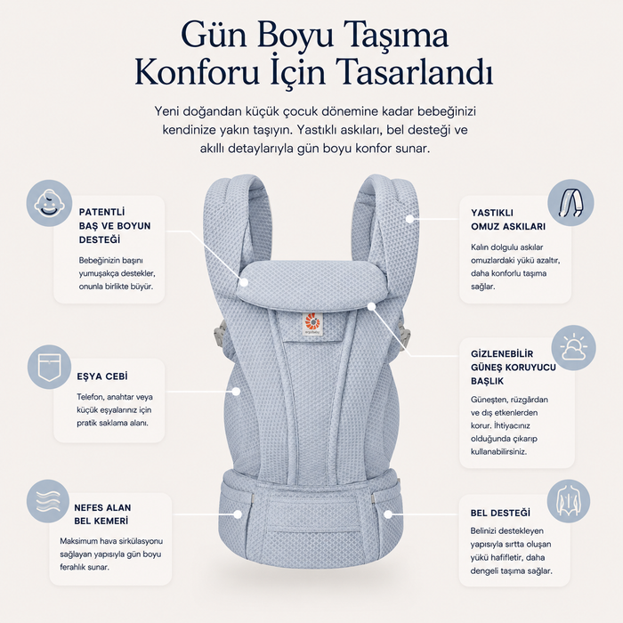 Ergobaby bebek taşıyıcı - Omni Deluxe Mesh (serene blue)