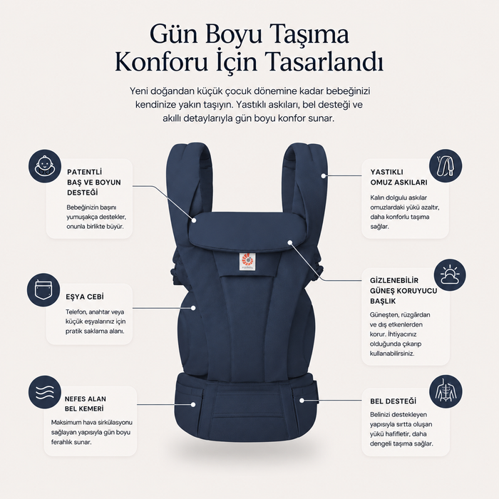 Ergobaby bebek taşıyıcı - Omni Deluxe Coton (midnight blue)