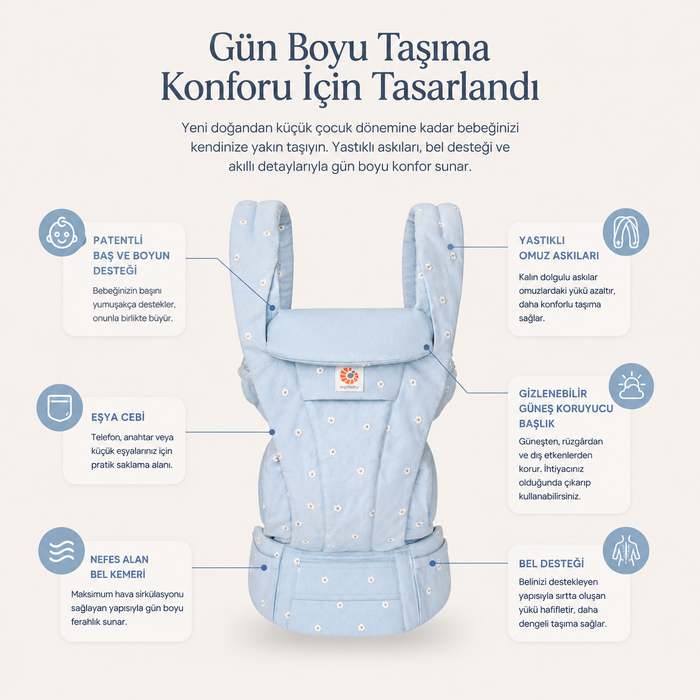 Ergobaby bebek taşıyıcı - Omni Deluxe Coton (serene blue)