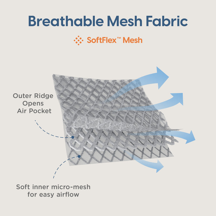 Ergobaby Omni Breeze SoftFlex Mesh (graphite grey) , 4 farklı taşıma pozisyonlu ergonomik kanguru , Yeni Doğan ve Küçük Çocuklar için (Graphite Grey)