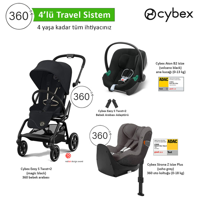 <u>4 li travel sistem indirimi </u><br>Cybex Eezy S 360 Twist+2 +<br> Cybex Aton B2 isize +<br>Cybex Sirona 360 isize +<br>Cybex Eezy Adaptör