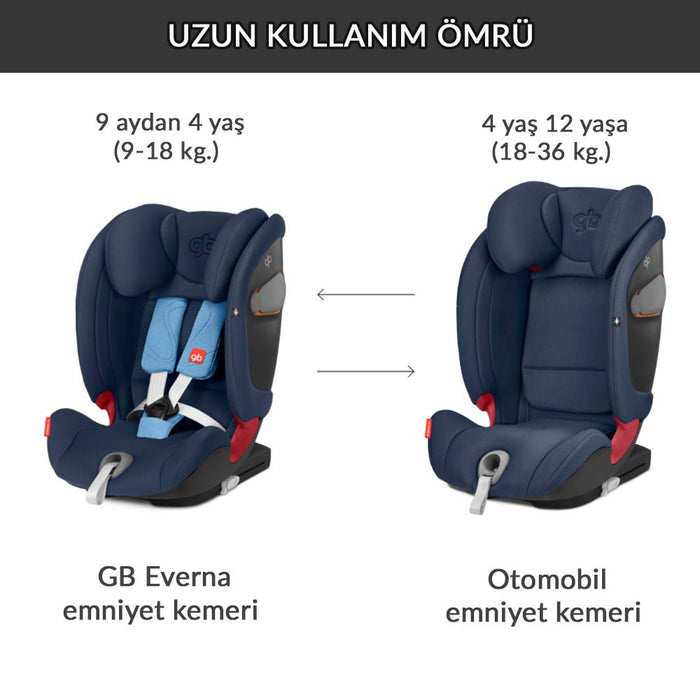 (Teşhir fazlası Mağaza teslim) Cybex GB Everna Fix (velvet black) <br> (Adac ödüllü isofixli bebek oto koltuğu 9-36 kg)