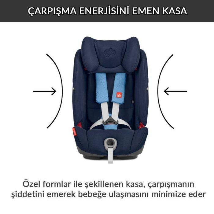 Adac'lı Cybex GB Everna (9-36) kg / GB Uniall (0-36 kg) Isofix Bebek Oto Koltuğu (Black)