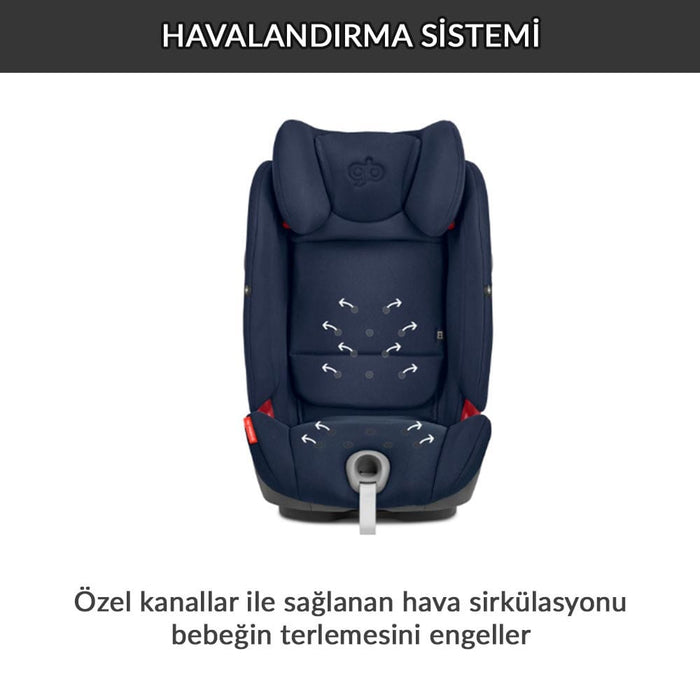 Adac'lı Cybex GB Everna (9-36 kg) / GB Uniall (0-36 kg) Isofix Bebek Oto Koltuğu (Black)