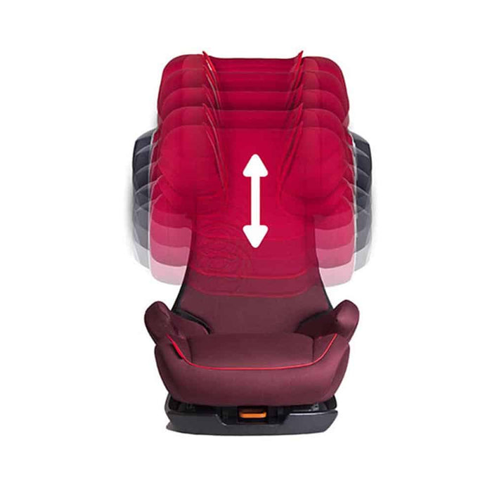 Adac'lı Cybex Solution X2 (15-36 Kg) IsoFix Çocuk Oto Koltuğu