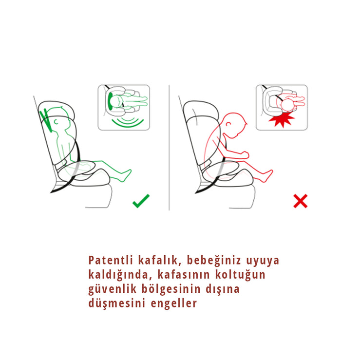 Cybex Solution B2 fix + Lux (dynamic red) <br> (Adac ödüllü isofixli çocuk oto koltuğu 15-50 kg)