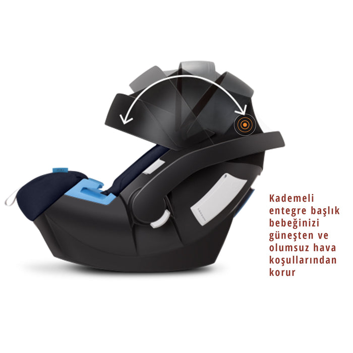 Cybex Aton S2 isize <br> (Cybex'in yeni ana kucağı 0-13 kg)