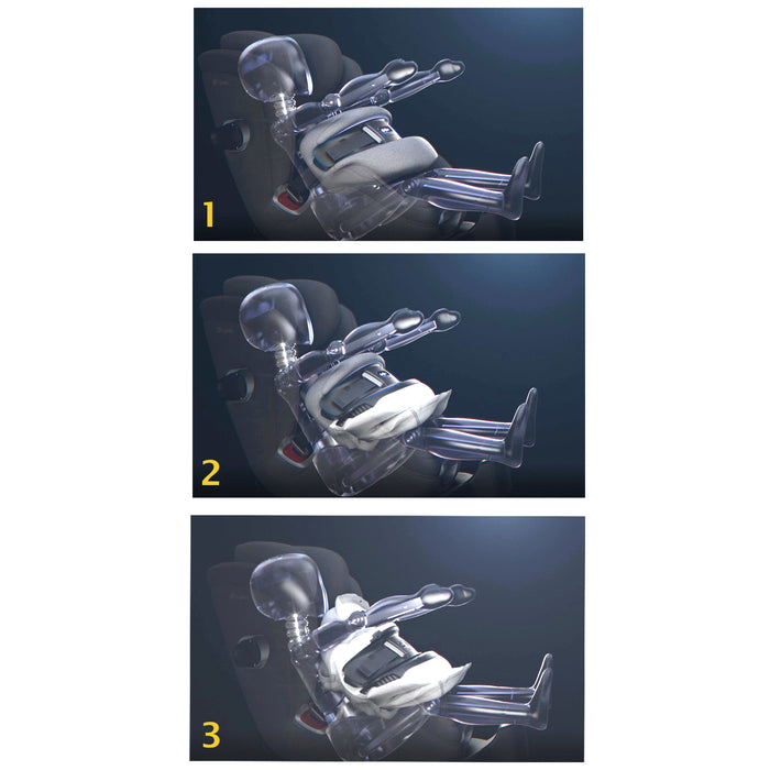 Cybex Anoris T isize </br> Tüm zamanların en iyi Adac puanı</br>(Dünyanın ilk airbagli oto koltuğu) </br> 9-21 kg